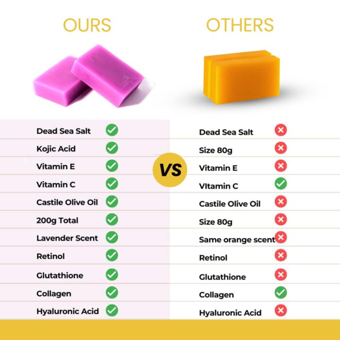 Soap - Image 5