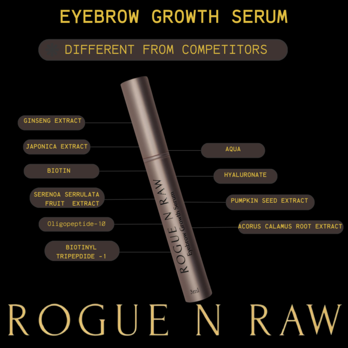 Eyebrow serum - Image 5